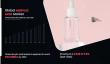 The Future of Acrylic Acid Market 2025: Emerging Trends and Growth Projections, 2030