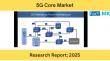 5G Core Market to Surge to USD 35,011 Million by 2035, Growing at a CAGR of 24.8%