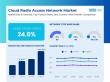 Cloud Radio Access Network Market  Set to Surge to US$ 106.4 Billion by 2035, Fueled by 24.6 % CAGR