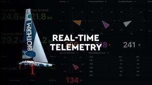 Telemetry