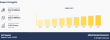 IGCT Market is Probable to Influence the Value of $26.0 million by 2032 