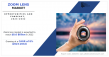 Zoom Lens Market Forecast 2032: Reaching USD 8.6 billion with a 8% CAGR   
