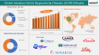 ADHD Market Accelerates Toward USD 27.04 Billion by 2033 | DataM Intelligence