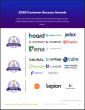 The Top FP&A Software Vendors According to the FeaturedCustomers Summer 2025 Customer Success Report