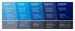 Liquidware Unveils Digital Workspace Maturity Framework