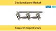 Sectionalizers Market to Reach US$ 2.74 Billion by 2035 with 5.9% CAGR