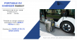 Portable EV Charger Market to Grow 388.9 million by 2035, Boosted by EV Boom, Urban Mobility & Fast-Charging Innovation
