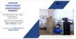 Water Treatment Equipment Market to Scale New Heights as Market Players Focus on Innovations 2024-2032