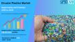 Circular Plastics Market Set for 9.5% CAGR, Surging to USD 198 Billion by 2035, States Fact.MR