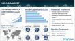 Keloid Market Size to Reach USD 356.3 Million by 2035 - Epidemiology Report by IMARC Group