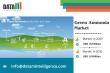 Green Ammonia Market to Reach USD 5.9 Billion by 2031 | Rapid Growth in Clean Fuel Sector