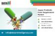 Japan Probiotic Food Supplement Market Set To Grow 686.86M Through 2027 | Market Overview