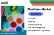 Plasticizer Market Growth Bolstered by Eco-Friendly Trends and Surging Industrial Demand | DataM Intelligence