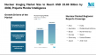 Nuclear Imaging Market Size to Reach USD 23.88 Billion by 2030, Projects Mordor Intelligence