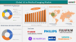 AI in Medical Imaging Market to Hit $11.25 Billion by 2033, Fueled by US & Japan Innovations
