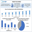 Power Tools Market Predicted to Exceed USD 76.34 Billion by 2032, Rising at A CAGR of 5.76% To Forecast 2025-2032