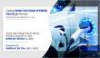 Allied Market Research: High-Voltage Hybrid Vehicles Market to Grow USD 101.44 Billion to USD 484.81 Billion (2021-2030)
