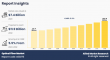 Optical Fiber Market Forecast 2032: Reaching USD 11.9 billion with a 5.5% CAGR