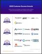 The Top Weather Analytics Software Vendors According to the FeaturedCustomers Summer 2025 Customer Success Report