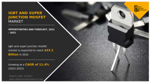 IGBT Junction, Super Junction MOSFET, MOSFET