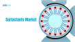 Surfactants Market to Reach USD 82.1 Billion by 2035, Growing at 4.7% CAGR from 2025