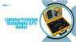 Lightning Protection Technologies Market to Hit USD 1,792 Million by 2035, Growing at 5.4% CAGR