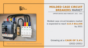 🌐 Market Overview
According to a new report by Allied Market Research, the molded case circuit breakers market size was valued at $9 Molded Case Circuit Breakers Market1