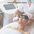 Aesthetic Medicine Market Set to Surge at 10.7% CAGR, to Reach US$ 264.9 Billion by 2035: Fact.MR Report