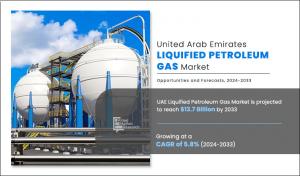 UAE Liquified Petroleum Gas Market1