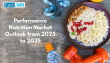Performance Nutrition Market to Surpass USD 85.4 Billion by 2035 Amid Rising Focus on Fitness and Endurance