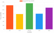Recycled PET Prices 2025 - Price Trend, Historical Data & Forecast Insights | IMARC Group