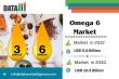 Global Omega-6 Market Insights USD 5.6B in 2022 to USD 10.5B by 2030 | CAGR 8.2%