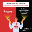 LiveData Expands PeriOp Manager Functionality to Support Hospital Procedure Suites