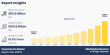 Connected Car Market to Reach $501.8 Billion by 2033, Driven by AI, 5G, and In-Vehicle Connectivity
