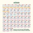 Skillable becomes Virtual IT Labs Leader for 16th consecutive time with G2 reviews highlighting results, UX and impact