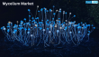 Mycelium Market to Surpass US$ 7,670 Million, Expanding at 8.1% CAGR by 2035: Fact.MR Analysis