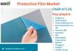 Protective Film Market Growth | Industry Trends, Forecast & Opportunities 2025 | DataM Intelligence