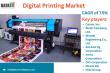 Digital Printing Market Growth | Emerging Technologies & Future Outlook 2025 | DataM Intelligence