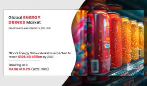 Energy Drink Market 2031
