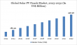 Rising Solar PV Panels Market Demand: Market to Hitting $330.50B by 2032 | Says DataM Intelligence