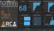 Artificial Intelligence Advances Roadway Performance Evaluation