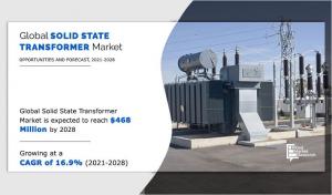 Solid-State Transformer Market1