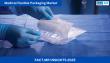 Medical Flexible Packaging Market to Rise at CAGR of 4.7% to Reach US$ 46.1 Billion by 2035: Fact.MR Study