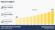 Clean Energy Infrastructure Market to Hit $1.8 Trillion by 2033, Fueled by Renewable Energy and Electrification Trends