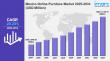 Mexico Online Furniture Market: Trends, Drivers, and Growth Opportunities 2025-2033