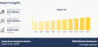Automotive Condenser Market Size to Hit USD 10.9 Billion by 2032, Fueled by Climate Control Demand and EV Integration