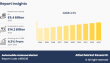 Automobile Antenna Market to Grow USD 14.2 Billion by 2033, Driven by Connected Car and 5G Technology Adoption