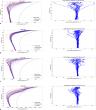 Global ocean analysis could replace costly in-situ sound speed profiles in seafloor positioning, study finds