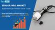 Sensor Inks Market is Expected to Reach a Valuation of USD 3,475 Million With 6.8% CAGR by 2035.