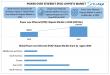 Power Over Ethernet Chipsets Market To Reach USD 1,694.59 Million by 2032, increase at a steady 9.7% From 2025 To 2032
